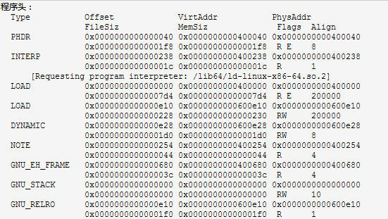 如何实现在Windows上运行Linux程序,附示例代码