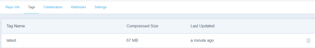 Docker如何把镜像上传到docker hub