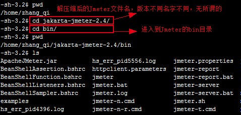 ϸWindowsLinuxJmeterİװʹ