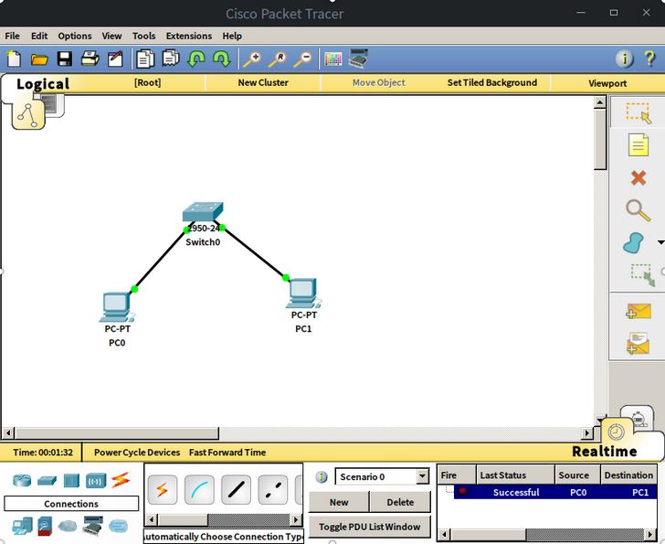 deepin°װCisco Packettracer