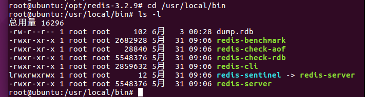 Ubuntu16.04 RedisװRedis汾Ϊ3.2.9