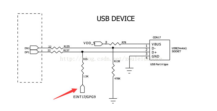 linux-3.0-GadgetֲʵģU