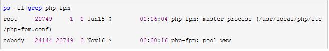 php-fpmnginx