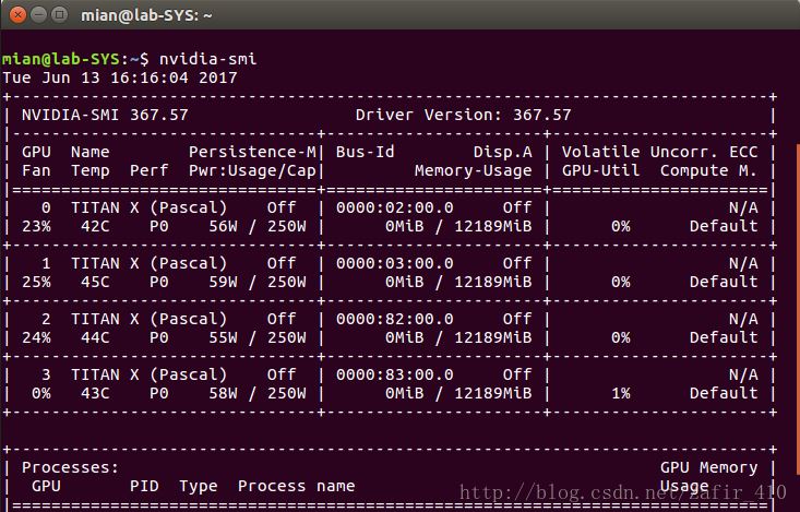 Ubuntu 16.04+NvidiaԿ+Cuda 8.0ܽ+