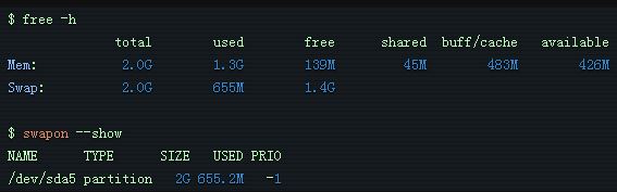 LinuxʹshellűԶ/Ƴؽļ