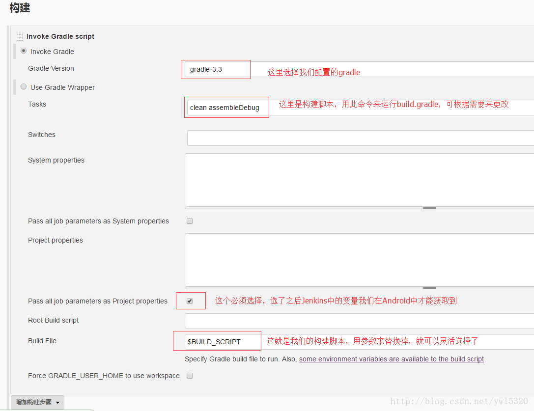 LinuxJenkins+Git+GradleԶAndroid