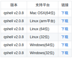 ubuntu16.04 markdownʹţͼʵԶϴͼƬ