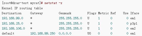 CentOS6.5˫粻ͨ⣺þ̬·