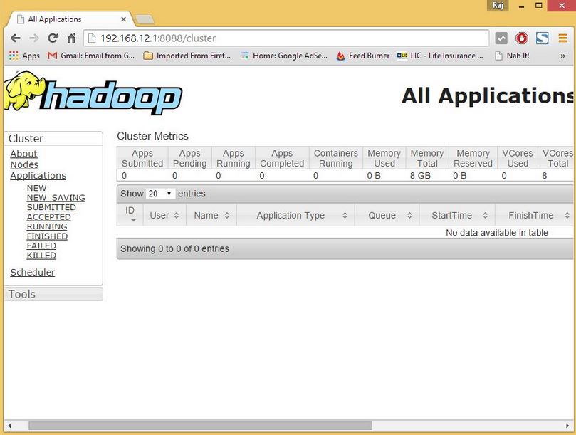 CentOSϰװApache Hadoop