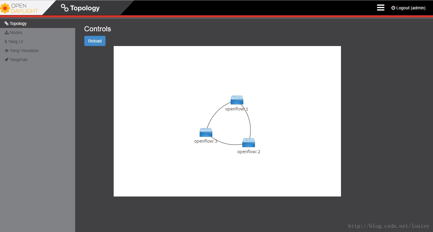 基于mininet+opendaylight搭建SDN测试环境