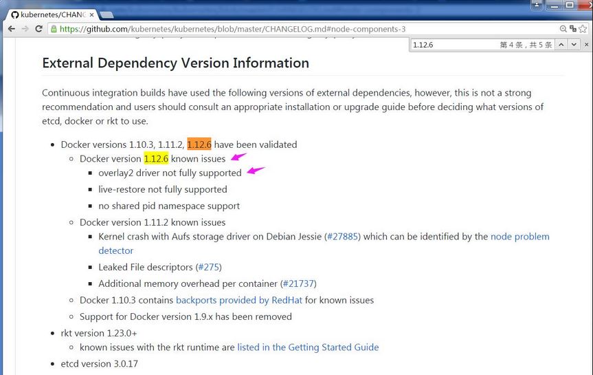 ʹRancherK8SʱҪע汾