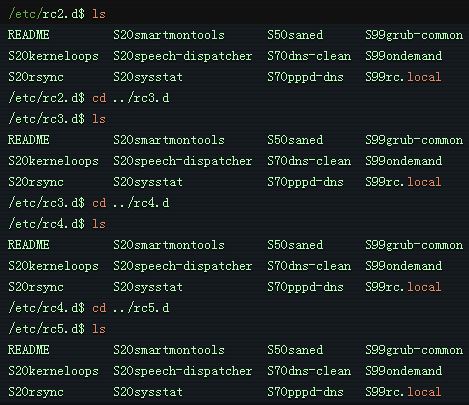 ̸ͳLinuxʼϵͳм