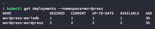 在Kubernetes集群中运行WordPress