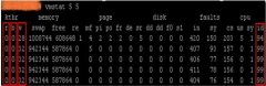 Linux vmstatϢڴϢ