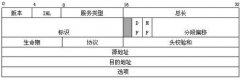 Linux-TCP/IP/UDP/ICMPЭͷṹ