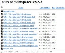 Cloudera Manager 5.3.2CDH5.3.2