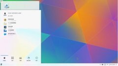 ѵУKubuntu 15.04 Live