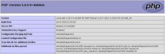 LinuxʹúִPHP루һ