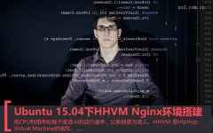 Ubuntu 15.04HHVM Nginx
