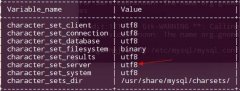 Ubuntu 15.04MySQL 5.6.25֧Ľ취