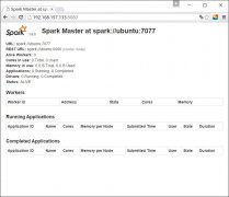 Spark Standalone Modeװ
