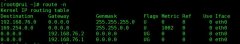 LinuxɾĬ·