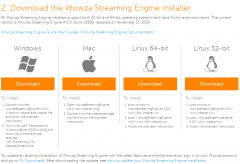 Ubuntu Server 14.04ϰװWOWza