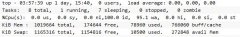 linux io