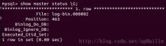 Ubuntu 14.04MySQLʵֵӸ